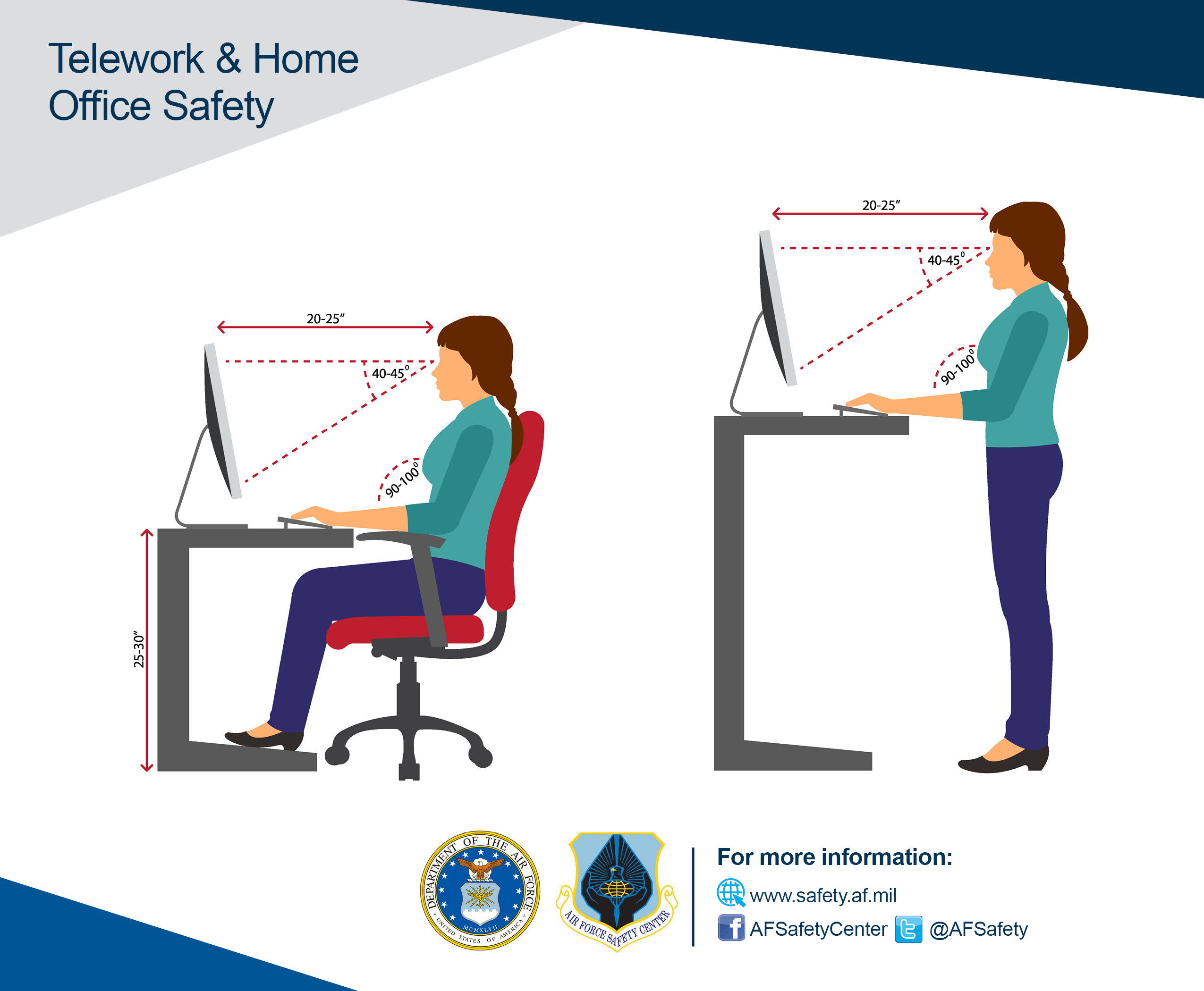 Telework & Home Office Safety Ergonomics